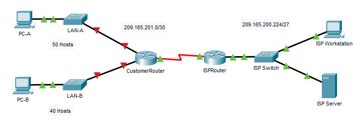 11.5.5 Packet Tracer - Subnet an IPv4 Network (Instructions Answer) 1