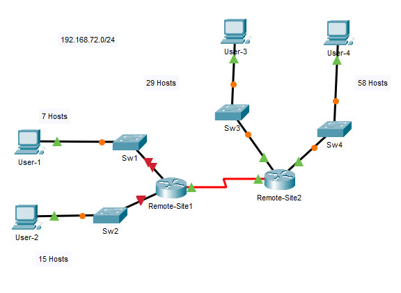 11.9.3 Packet Tracer - VLSM Design and Implementation Practice (Answers) 13