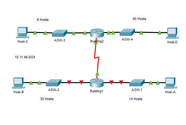 11.9.3 Packet Tracer - VLSM Design and Implementation Practice (Answers) 8