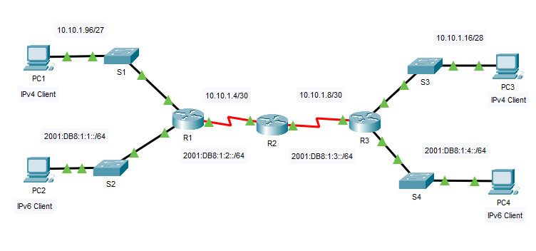 13.2.7 Packet Tracer - Use Ping and Traceroute to Test Network Connectivity (Answers) 4