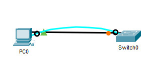 CCNA-1-v7-Modules-1-3-Basic Network Connectivity and Communications Exam Answers 48