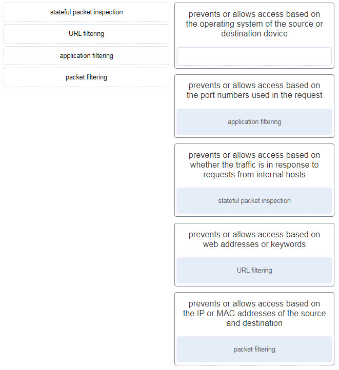 CCNA 1 v7 Modules 16 - 17: Building and Securing a Small Network Exam Answers 3