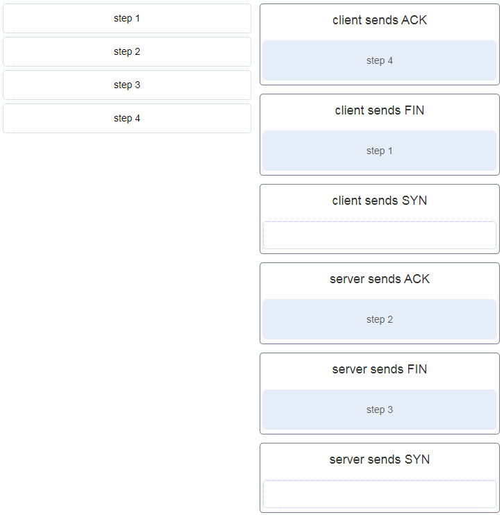 CCNA 1 v7 Modules 14 - 15: Network Application Communications Exam Answers 1