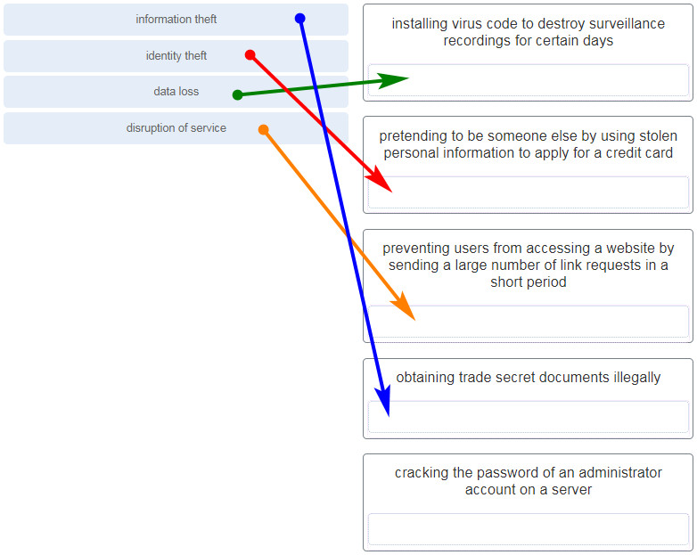 CCNA 1 v7 Modules 16 - 17: Building and Securing a Small Network Exam Answers 2