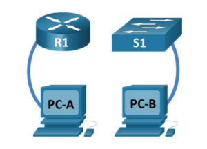 Lab – Initialize and Reload a Router and Switch