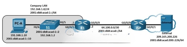 13.3.2 Packet Tracer - Use Ping and Traceroute to Test Network Connectivity - Physical Mode Answers 4