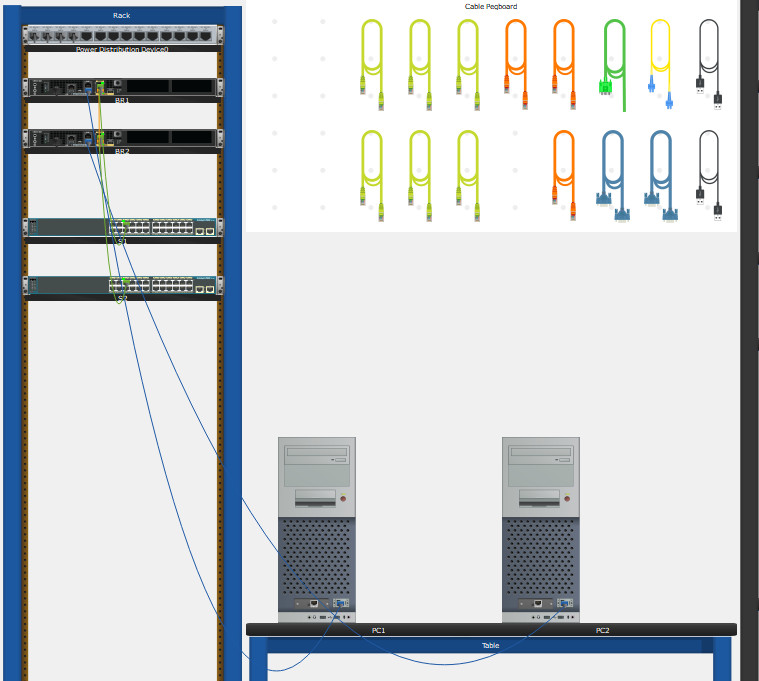 11.10.2 Packet Tracer - Design and Implement a VLSM Addressing Scheme - Physical Mode Answers 5