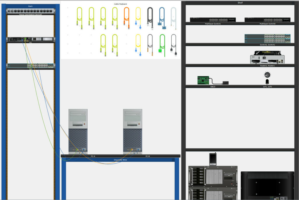 10.4.4 Packet Tracer - Build a Switch and Router Network - Physical Mode Answers 5