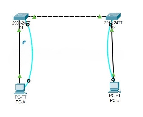 7.3.7 Lab - View the Switch MAC Address Table (Answers) 6