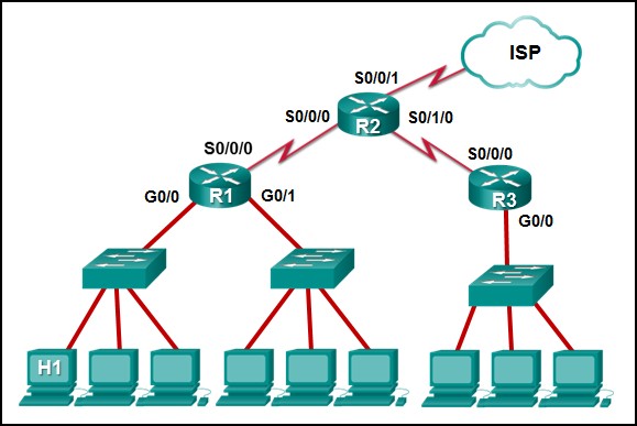 CCNA 1 v7.0 Final Exam Answers Full - Introduction to Networks 4