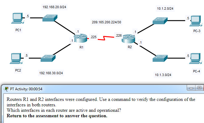 CCNA 1 v7 Modules 8 - 10: Communicating Between Networks Exam Answers 12