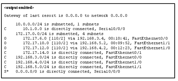 CCNA 1 v7 Modules 8 - 10: Communicating Between Networks Exam Answers 1