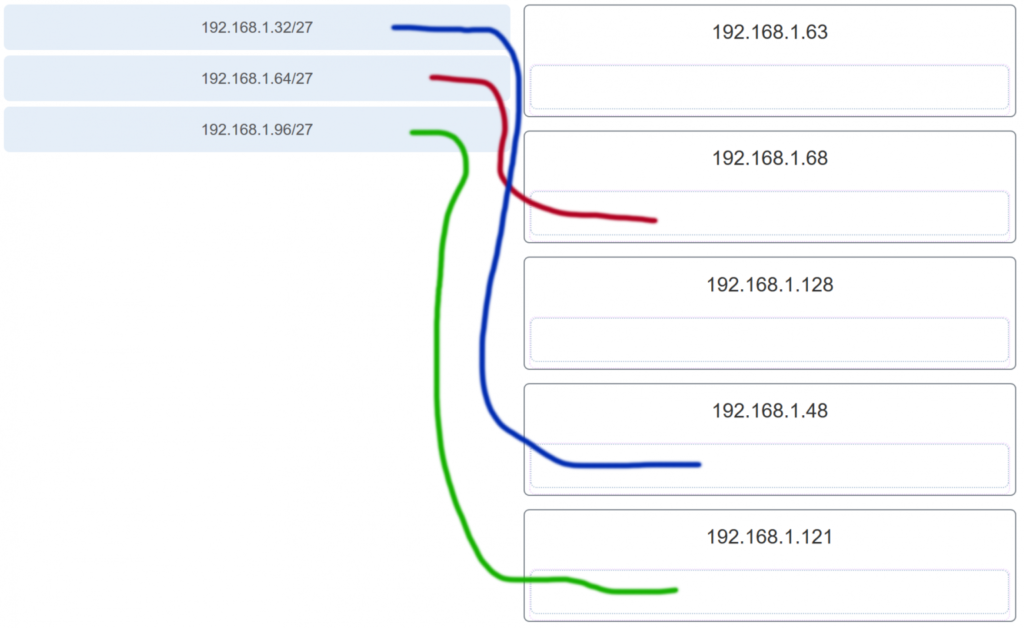 CCNA 1 v7 Modules 11 - 13: IP Addressing Exam Answers Full 1