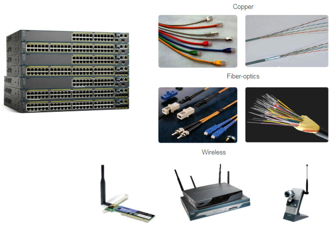 CCNA 1 v7.0 Curriculum: Module 2 - Basic Switch and End Device Configuration 31