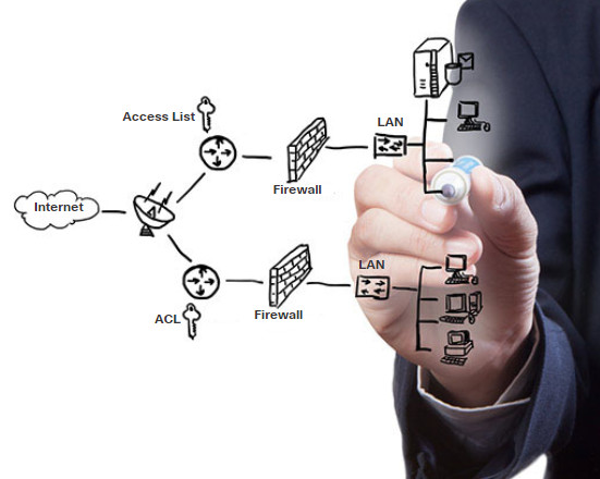 CCNA 1 v7.0 Curriculum: Module 1 - Networking Today 66