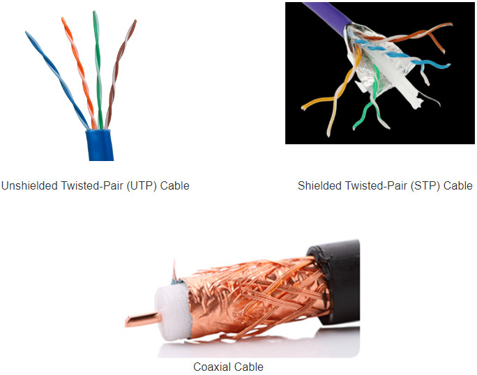 CCNA 1 v7.0 Curriculum: Module 4 - Physical Layer 46