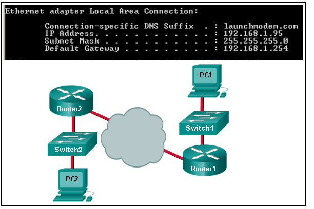 CCNA 1 v7 Modules 8 - 10: Communicating Between Networks Exam Answers 11