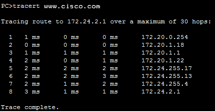 CCNA 1 v7 Modules 8 - 10: Communicating Between Networks Exam Answers 9