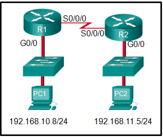 CCNA 1 v7.0 Final Exam Answers Full - Introduction to Networks 14