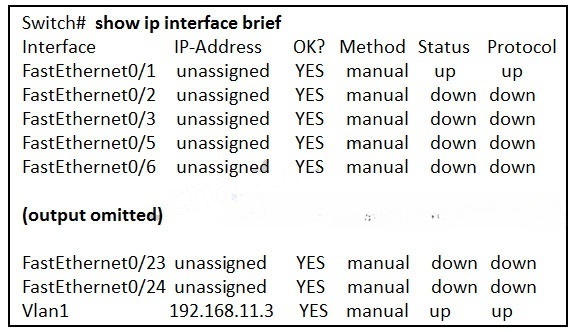 CCNA 1 v7.0 Final Exam Answers Full - Introduction to Networks 18