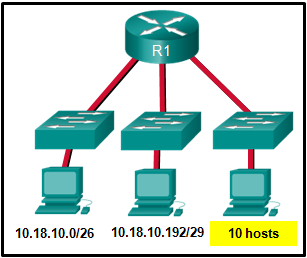 CCNA 1 v7.0 Final Exam Answers Full - Introduction to Networks 23